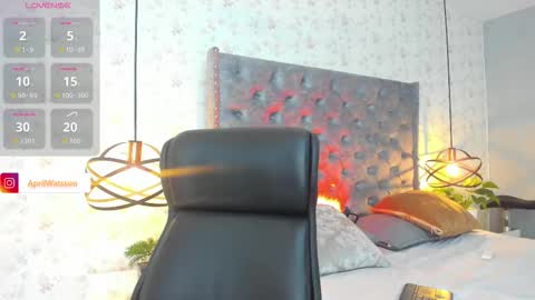 Snapshot of aprilwatson chatting on October 30, 7:14 pm April online show from October 30, 7:14 pm