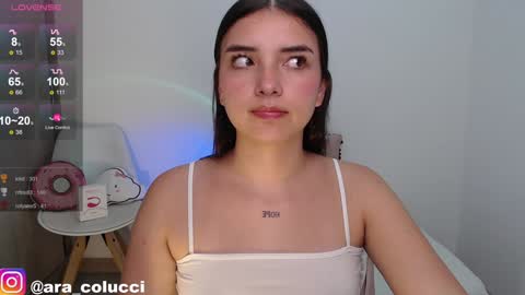 Snapshot of aratna_coluccii chatting on December 3, 6:26 am Aratna my dream 3000 tokens online show from December 3, 6:26 am