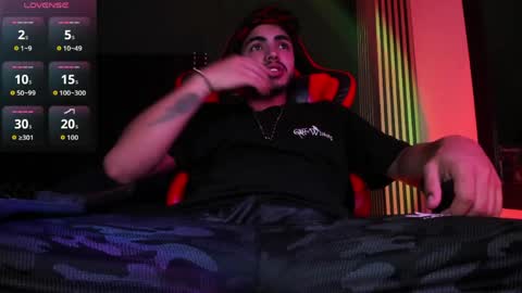 ares_pain_ online show from May 13, 2:53 am