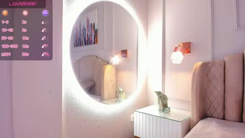 Snapshot of aria_greco chatting on December 20, 7:33 am Aria online show from December 20, 7:33 am