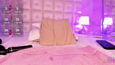 Snapshot of ariana_villada chatting on January 9, 9:27 am Ari online show from January 9, 9:27 am