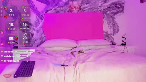 Snapshot of ariannaroux_ chatting on December 4, 7:28 am AriannaROux online show from December 4, 7:28 am