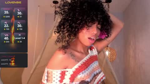 Snapshot of ariella_ruiz chatting on January 24, 3:24 pm A R I online show from January 24, 3:24 pm