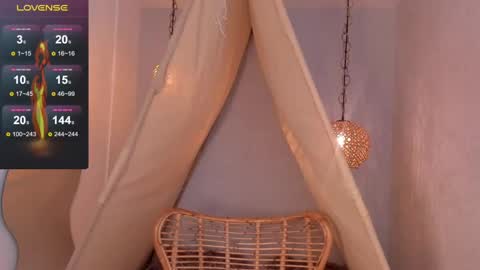 Snapshot of ariella_ruiz chatting on January 24, 6:25 pm A R I online show from January 24, 6:25 pm