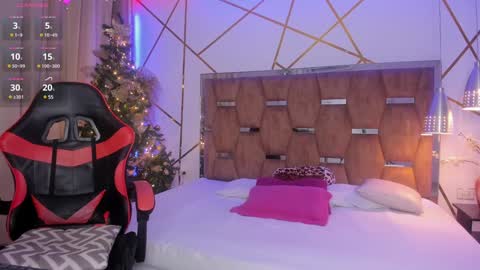 Snapshot of arisweetener chatting on December 14, 8:29 pm Ariadna online show from December 14, 8:29 pm