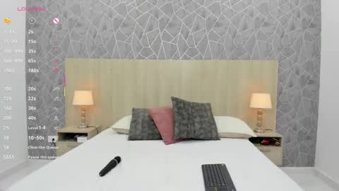 Snapshot of arlet_powell chatting on December 19, 3:35 am Arlet Powell online show from December 19, 3:35 am