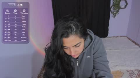 Snapshot of artemis_020 chatting on December 29, 5:21 am FENIX online show from December 29, 5:21 am