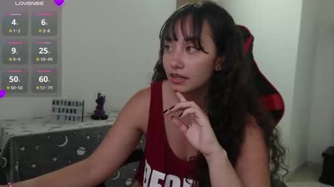 Hey there  you can call me Sofia  online show from February 3, 8:46 pm