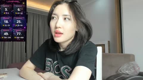 Snapshot of asuna_kirigaya chatting on January 14, 1:26 am asuna_kirigaya online show from January 14, 1:26 am
