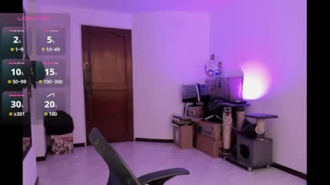 Atenea online show from May 8, 8:14 pm
