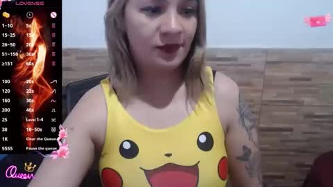BELA online show from May 7, 1:11 am