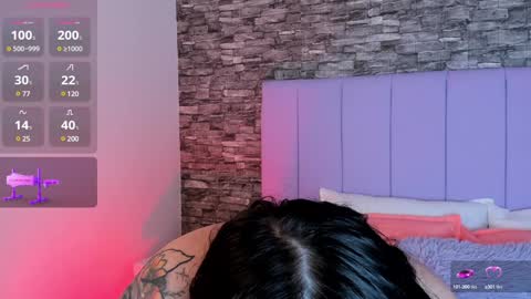 Snapshot of aurora_sweet2 chatting on January 2, 1:30 pm Madison online show from January 2, 1:30 pm