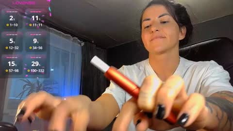 Snapshot of ava__doll chatting on February 4, 2:21 pm Ava online show from February 4, 2:21 pm