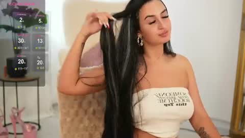 Snapshot of avaabelard chatting on July 1, 3:41 am Ava online show from July 1, 3:41 am