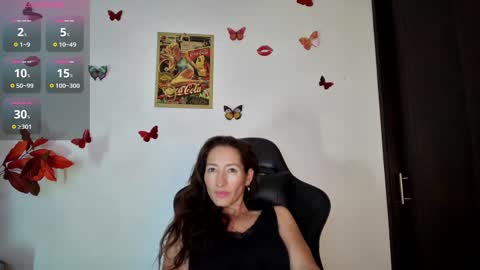 Snapshot of avatomas chatting on February 4, 6:25 am Ava Tomas online show from February 4, 6:25 am