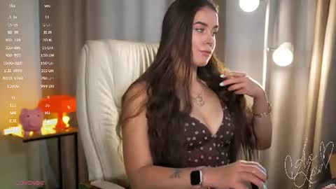 Goddess Alyssa   online show from July 9, 10:19 am