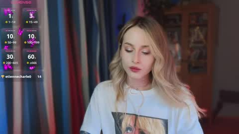 Snapshot of aviva_faith chatting on May 4, 7:43 pm Aviva online show from May 4, 7:43 pm