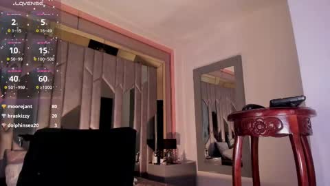 Snapshot of avril_naughty chatting on February 17, 4:53 am AVRIL online show from February 17, 4:53 am