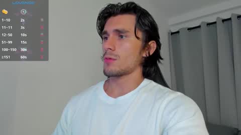 Axel online show from October 15, 10:54 pm