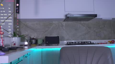 Isabella online show from May 20, 11:11 pm