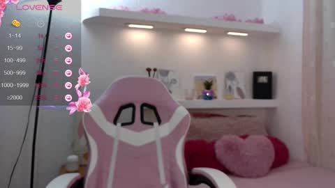 Snapshot of baby_mily_05 chatting on February 22, 5:34 am Mily - All days start to 1200pm Washigton online show from February 22, 5:34 am