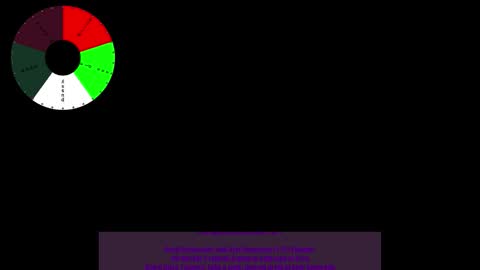 Snapshot of babyblue0194 chatting on February 11, 3:00 am babybray online show from February 11, 3:00 am