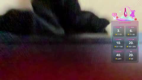 Snapshot of bambigirlxx chatting on February 8, 8:56 pm Rose OF 70 discount online show from February 8, 8:56 pm