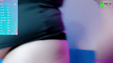 Molly online show from March 15, 11:33 pm