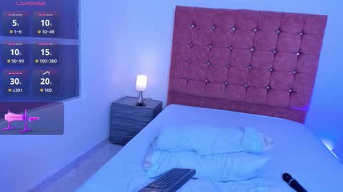 Snapshot of beele_and_evie chatting on February 5, 7:57 am beele_and_evie online show from February 5, 7:57 am