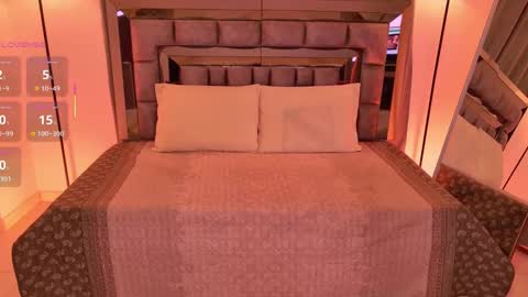 Snapshot of bella_clark2 chatting on February 8, 5:33 am Bella online show from February 8, 5:33 am