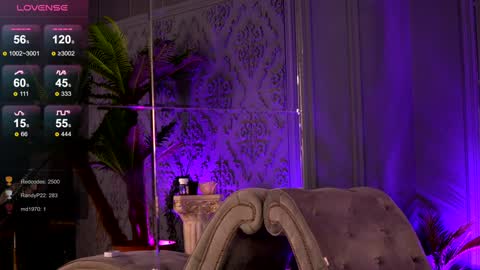 belladoyle online show from December 13, 7:21 pm