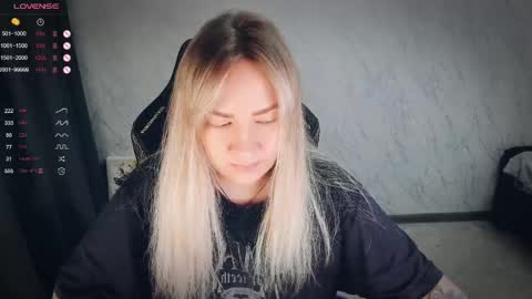 Your Annabelle Wolf  online show from May 5, 9:12 pm