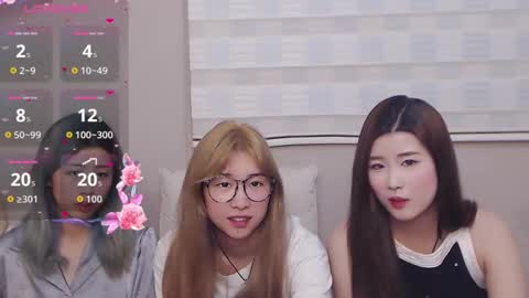 berniceafra online show from September 29, 8:57 pm