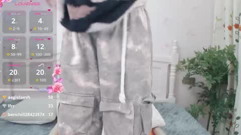 Snapshot of berniceafra chatting on March 21, 8:45 pm berniceafra online show from March 21, 8:45 pm