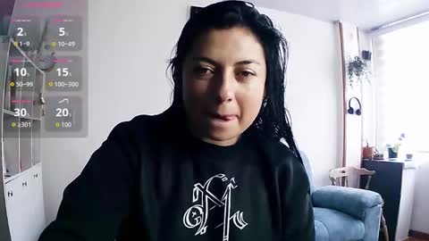 bianca_jhonsson online show from October 14, 1:56 pm