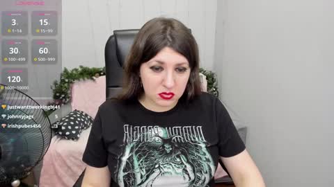 Rose online show from December 15, 3:34 am