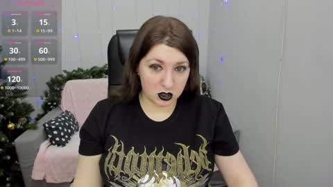 Rose online show from January 12, 8:36 pm