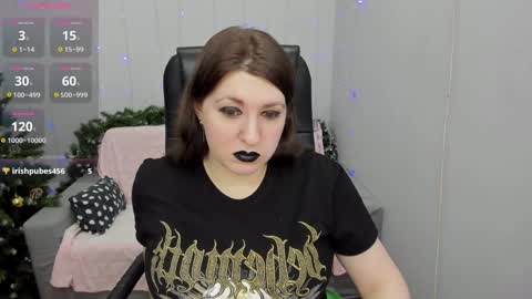 Rose online show from January 13, 12:30 am