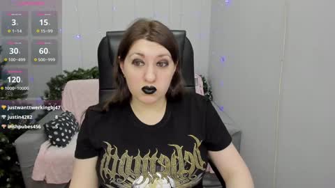 Rose online show from January 13, 3:34 am