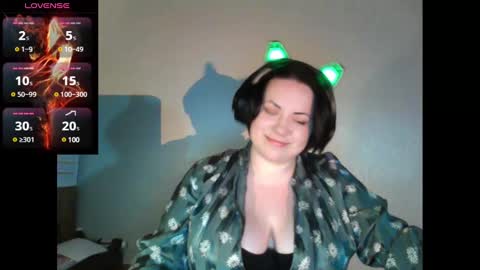 Snapshot of blackkvelvet chatting on February 8, 11:02 pm BlackkVelvet online show from February 8, 11:02 pm