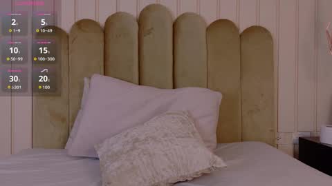  JULIE  online show from April 3, 1:14 am