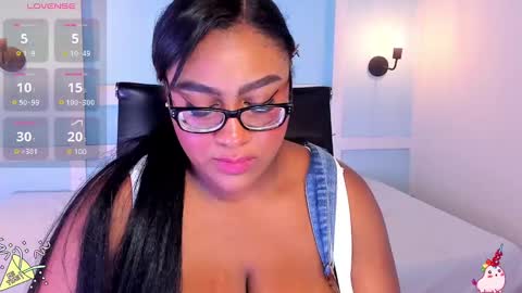 blak miller online show from January 20, 7:57 pm