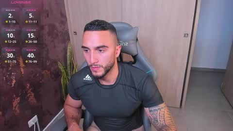 Snapshot of brad1_ chatting on February 3, 10:48 pm instagramBrad mayers1twittermayersbrad online show from February 3, 10:48 pm