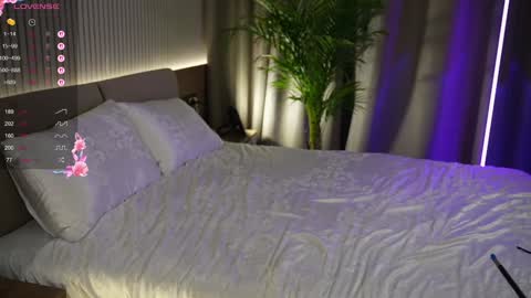 Snapshot of brandiloveee chatting on December 3, 7:45 pm Brandi online show from December 3, 7:45 pm