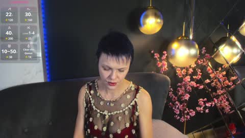 Snapshot of brandipoetic chatting on January 18, 2:02 pm Brandi online show from January 18, 2:02 pm