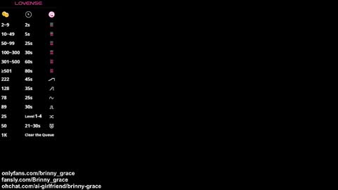 Snapshot of brinny_grace chatting on March 29, 10:04 am brinny_grace online show from March 29, 10:04 am