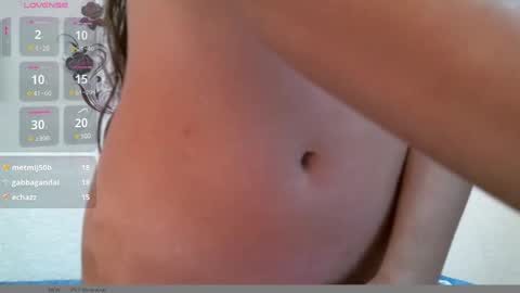 Snapshot of brittanymilan156 chatting on January 11, 4:36 pm BRITTANY online show from January 11, 4:36 pm