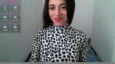 Snapshot of brittanymilan156 chatting on January 20, 12:18 pm BRITTANY online show from January 20, 12:18 pm