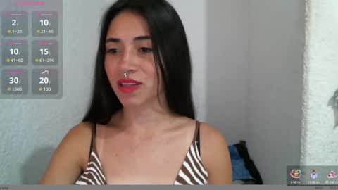 Snapshot of brittanymilan156 chatting on January 24, 12:10 pm BRITTANY online show from January 24, 12:10 pm