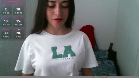 Snapshot of brittanymilan156 chatting on February 8, 1:11 pm BRITTANY online show from February 8, 1:11 pm